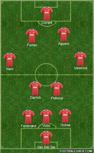 Manchester United Formation 2010