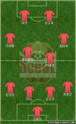 FC Seoul football formation