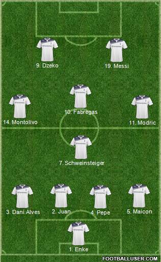 Tottenham Hotspur Formation 2010