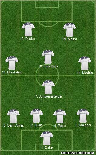 Tottenham Hotspur 4-1-3-2 football formation