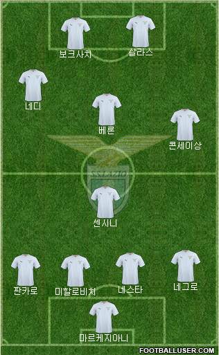 S.S. Lazio football formation