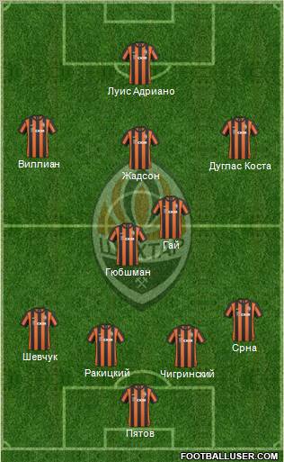 Shakhtar Donetsk 4-3-3 football formation