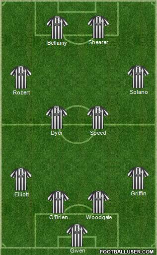 Newcastle United Formation 2010