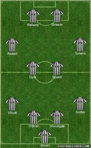 Newcastle United football formation