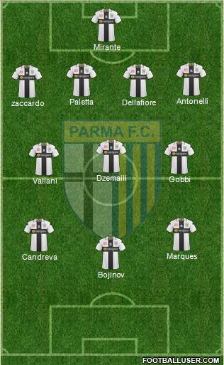 Parma football formation