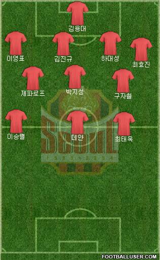 FC Seoul football formation