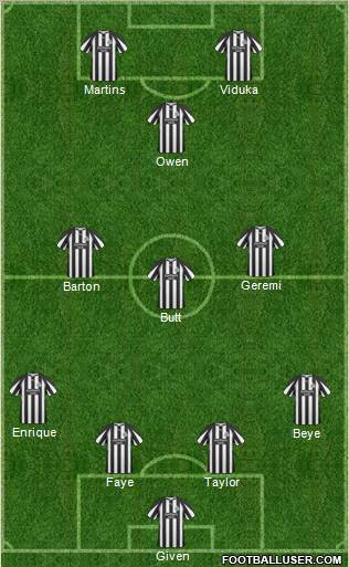 Newcastle United football formation