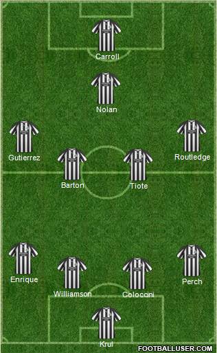 Newcastle United football formation