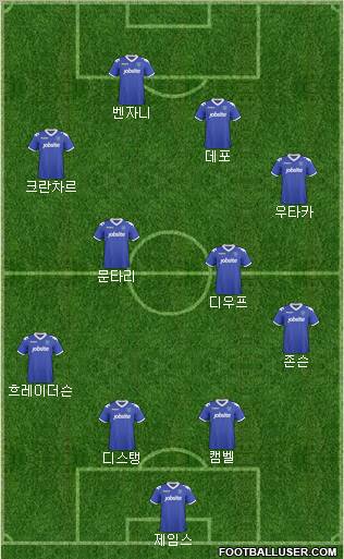 Portsmouth Formation 2010