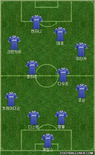 Portsmouth 4-4-2 football formation