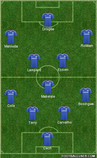 Chelsea Formation 2010