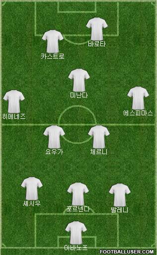 Pro Evolution Soccer Team 3-5-2 football formation