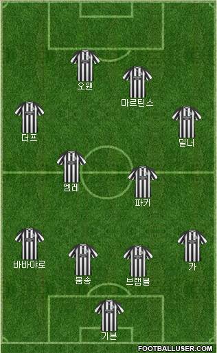 Newcastle United football formation