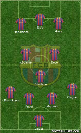 F.C. Barcelona Formation 2010
