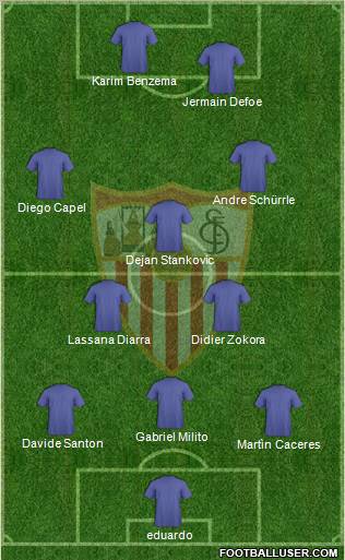 Sevilla F.C., S.A.D. Formation 2010
