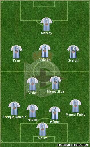 R.C. Deportivo de La Coruña S.A.D. 4-2-3-1 football formation