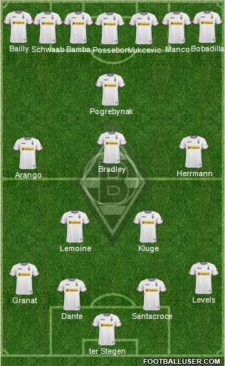 Borussia Mönchengladbach football formation