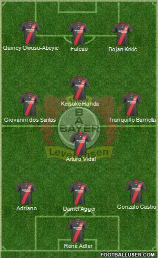 Bayer 04 Leverkusen football formation