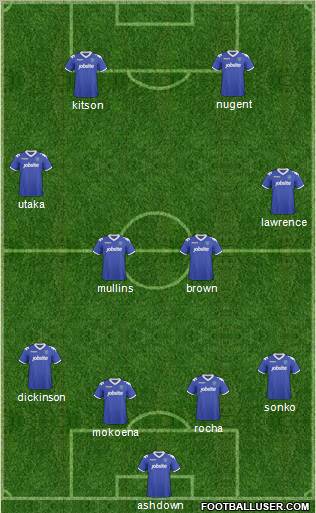 Portsmouth Formation 2010