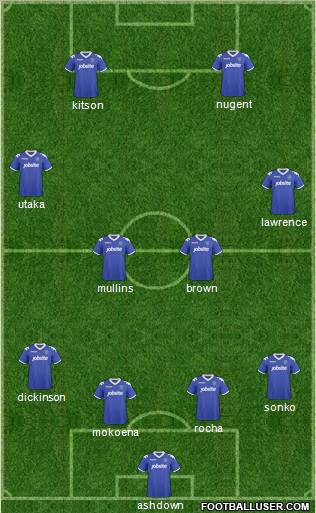 Portsmouth football formation