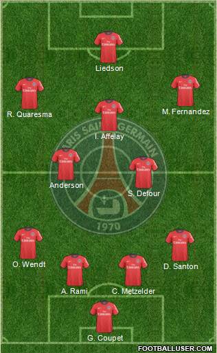 Paris Saint-Germain Formation 2010