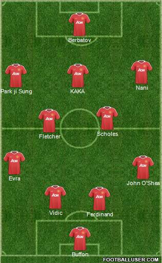 Manchester United Formation 2010