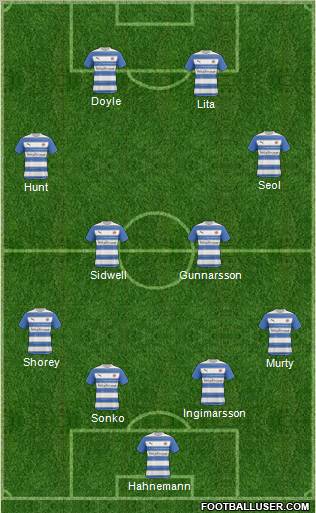 Reading football formation