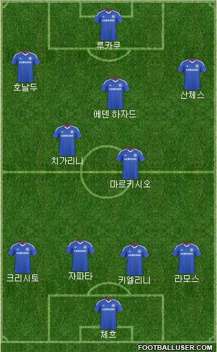 Chelsea Formation 2010