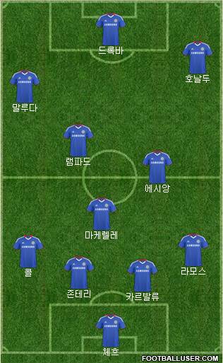 Chelsea Formation 2010