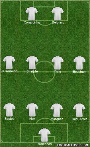 Football Manager Team Formation 2010