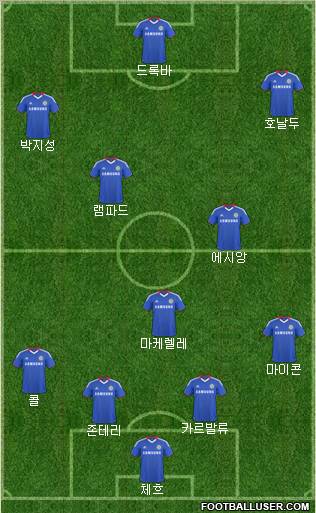 Chelsea Formation 2010