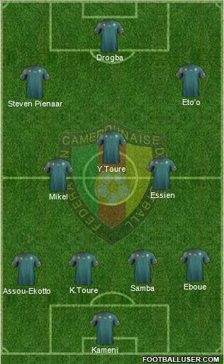 Cameroon Formation 2010