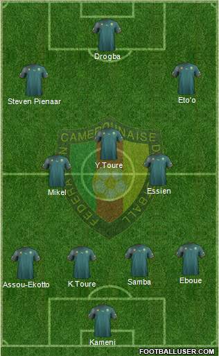 Cameroon football formation