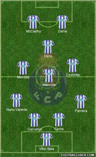 Futebol Clube do Porto - SAD Formation 2010