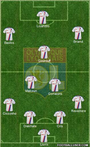 Olympique Lyonnais Formation 2010