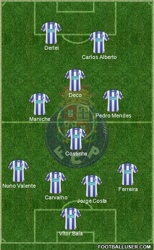 Futebol Clube do Porto - SAD Formation 2010