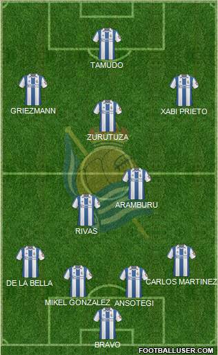 Real Sociedad S.A.D. 4-5-1 football formation