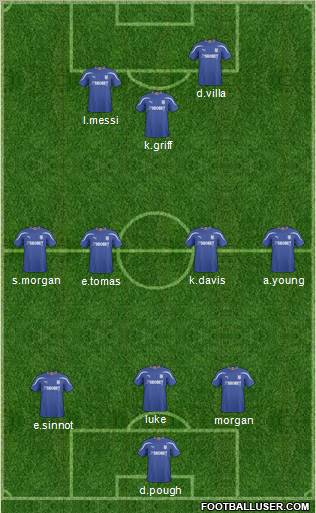 Cardiff City Formation 2010
