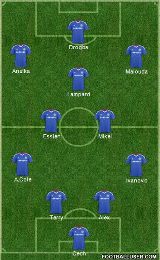 Chelsea Formation 2010