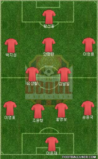 FC Seoul football formation