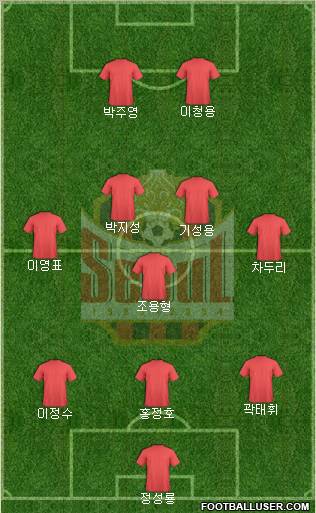 FC Seoul 3-5-2 football formation