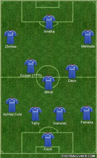 Chelsea Formation 2010