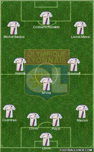Olympique Lyonnais Formation 2010