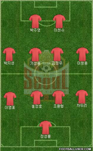 FC Seoul football formation