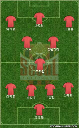 FC Seoul 4-1-2-3 football formation