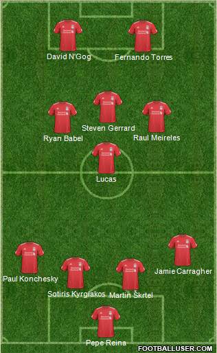 Liverpool Formation 2010