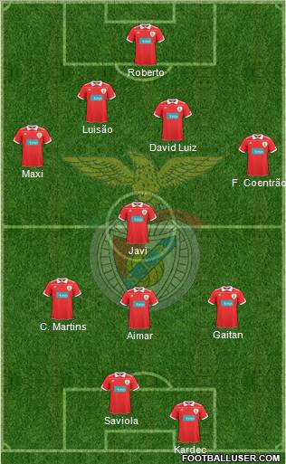 Sport Lisboa e Benfica - SAD Formation 2010