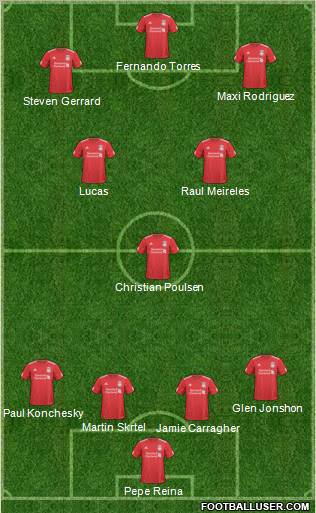 Liverpool Formation 2010