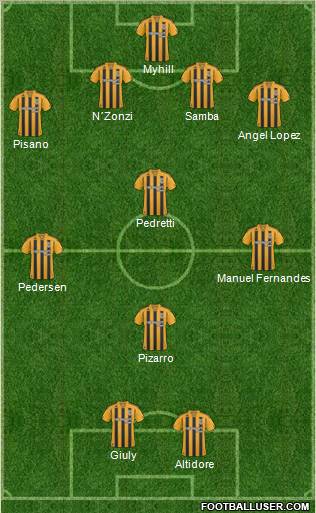 Hull City football formation