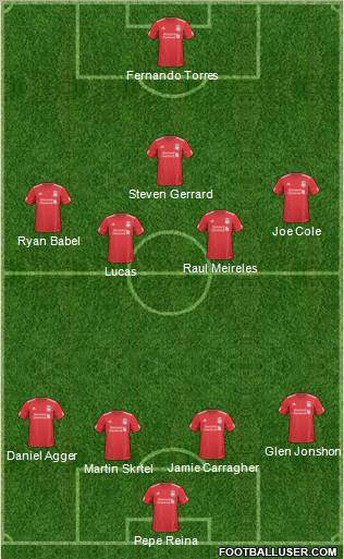 Liverpool Formation 2010
